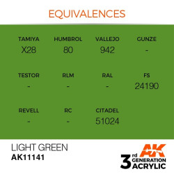 Light Green 17ml